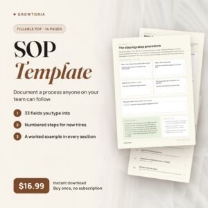SOP Template | Standard Operating Procedure for Small Business | Editable Process & Operations Manual