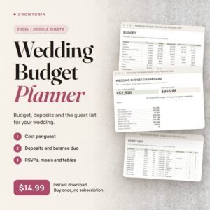 Wedding Budget & Guest List Planner | Google Sheets, Excel Spreadsheet