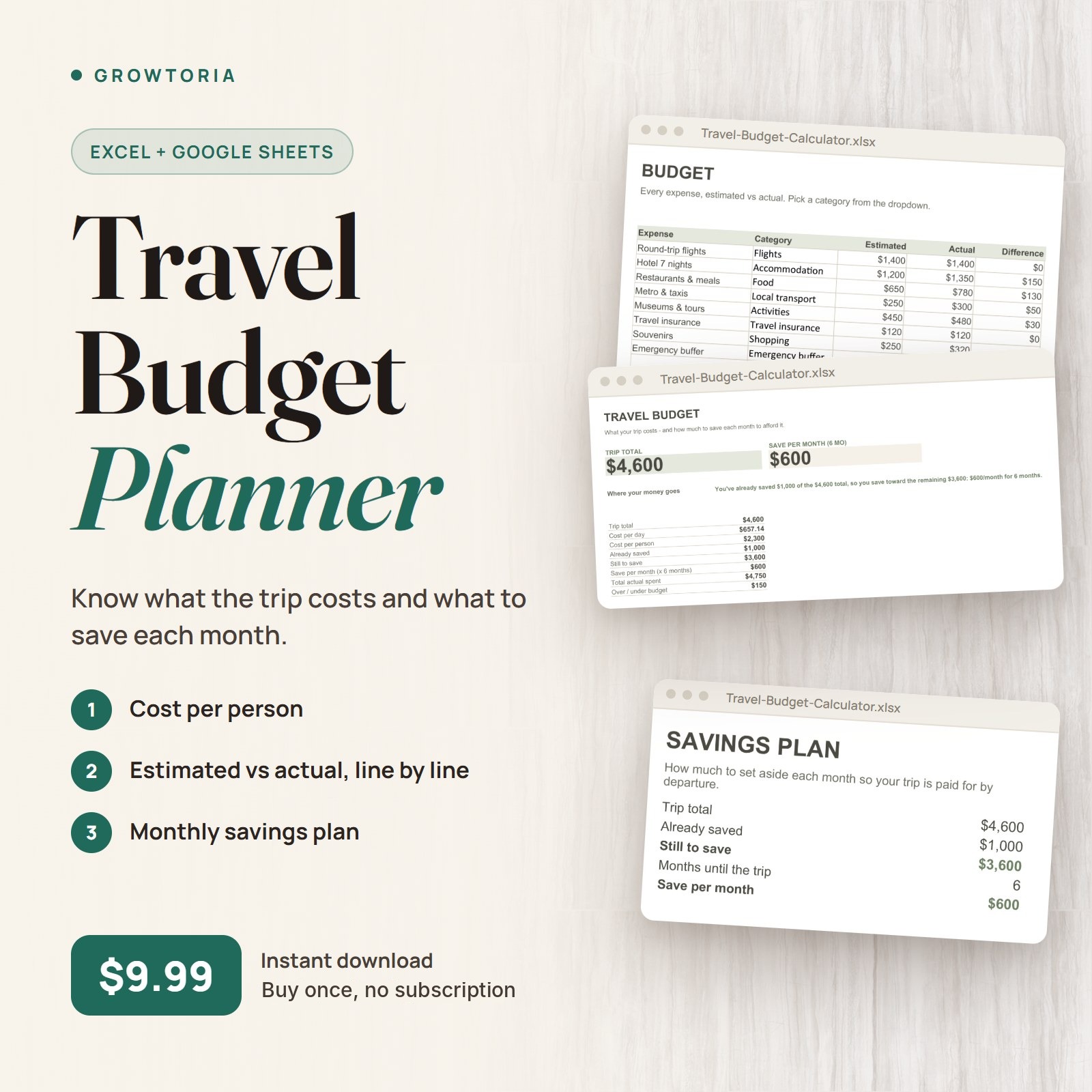 Travel Budget Spreadsheet | Vacation Cost Savings Planner (Google Sheets, Excel)